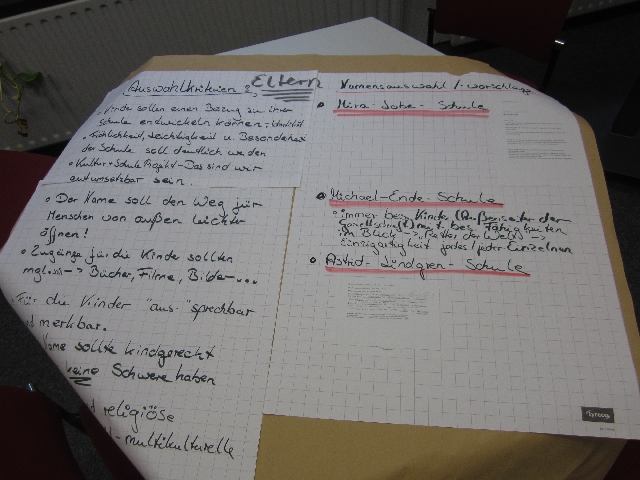 2013-10-02 aktionstag-schulname 098