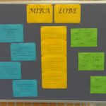 2014-06-27_Projektwoche Mira Lobe